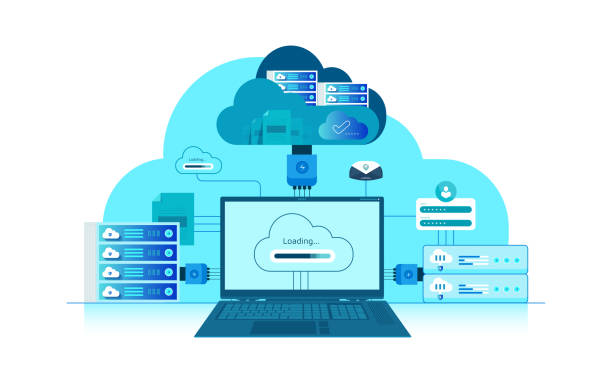 Why Your Trichy Business Needs the Right Web Hosting Partner